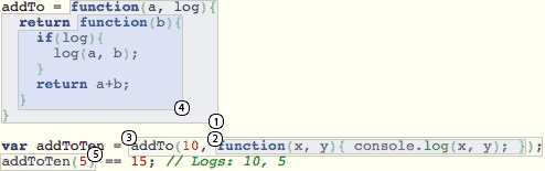 Numbered Code Example